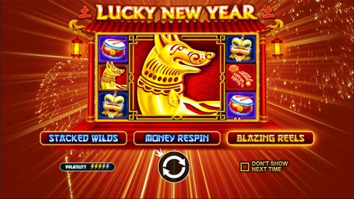 Tips menang slot gacor Lucky New Year